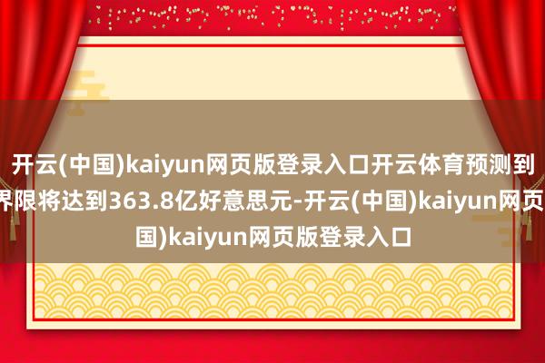 开云(中国)kaiyun网页版登录入口开云体育预测到2029年其界限将达到363.8亿好意思元-开云(中国)kaiyun网页版登录入口